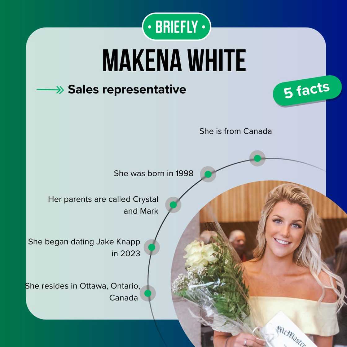 Fast five facts about Makena White.