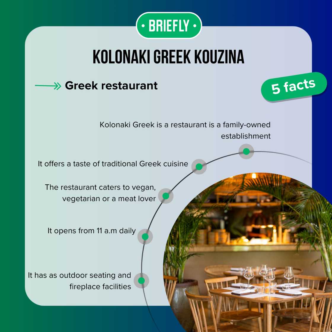 Facts about Kolonaki Greek Kouzina