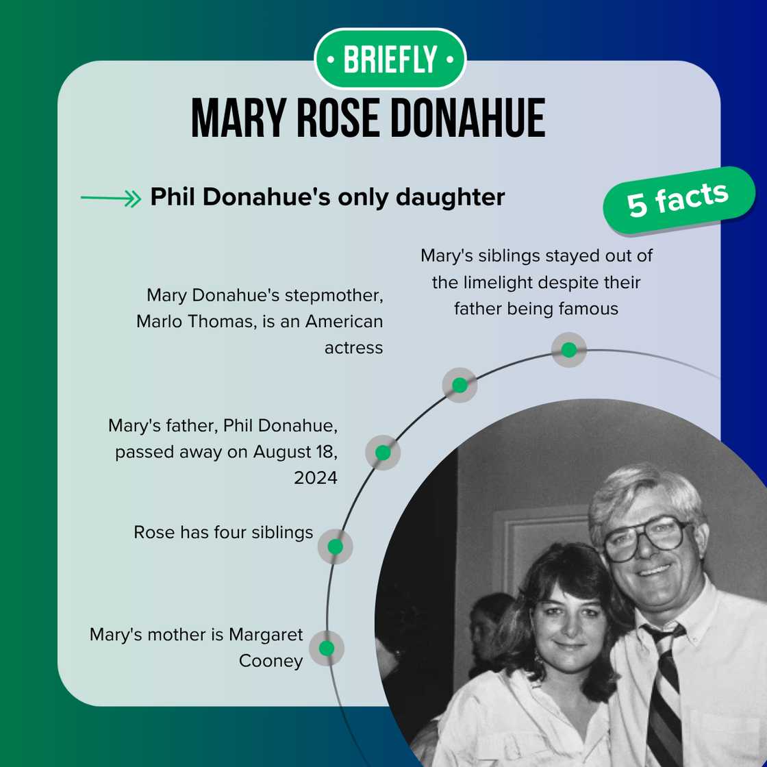 Phil Donahue with his daughter, Mary Rose Donahue Phil Donahue with his daughter, Mary Rose Donahue