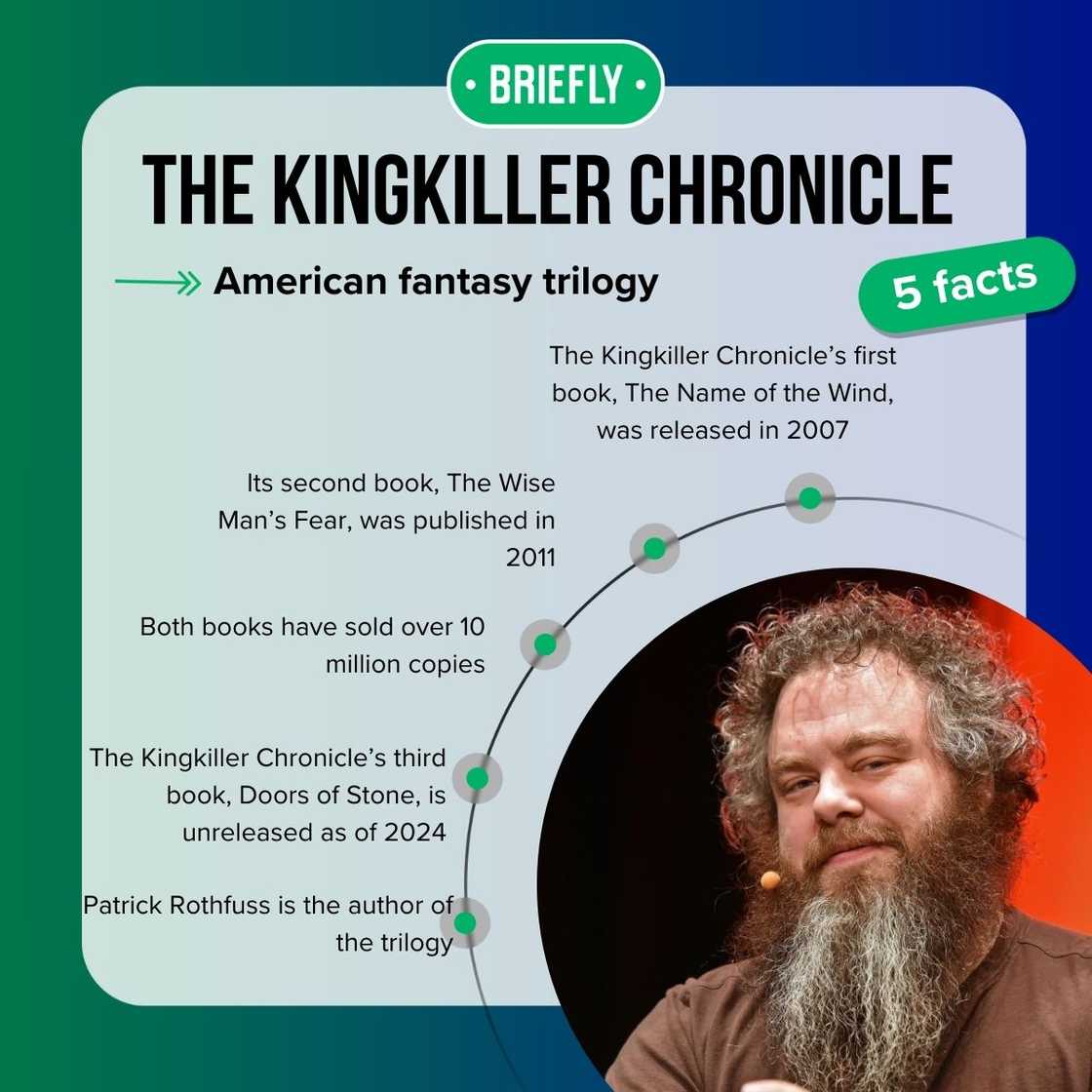 The Kingkiller Chronicle's facts The Kingkiller Chronicle's facts