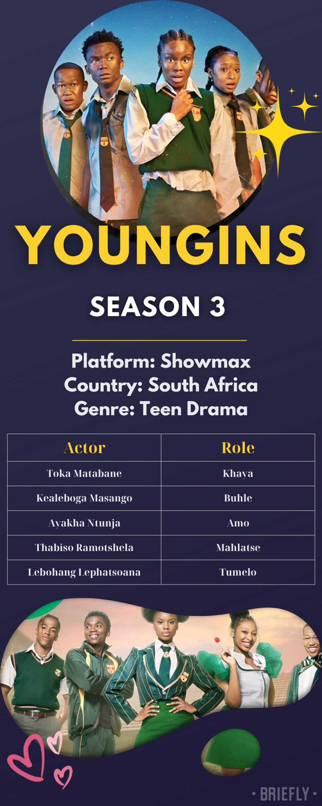 When is Youngins season 3 coming out When is Youngins season 3 coming out