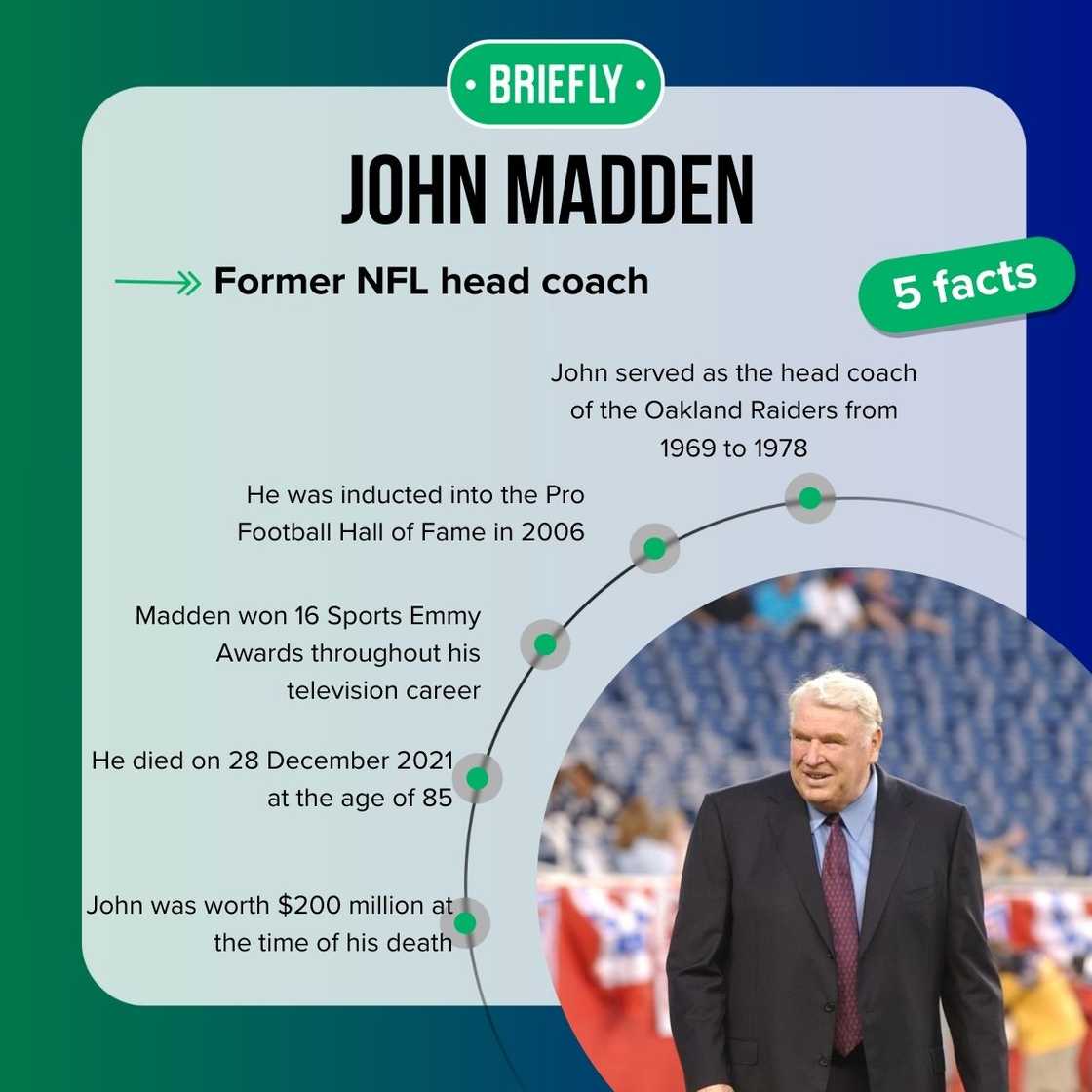 John Madden’s facts