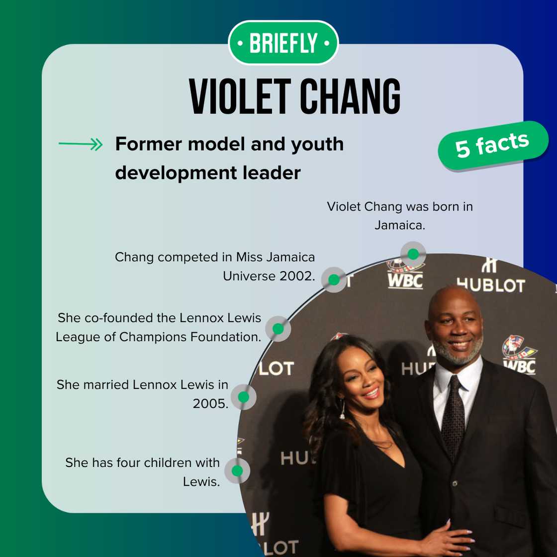 Facts about Violet Chang, Lennox Lewis wife