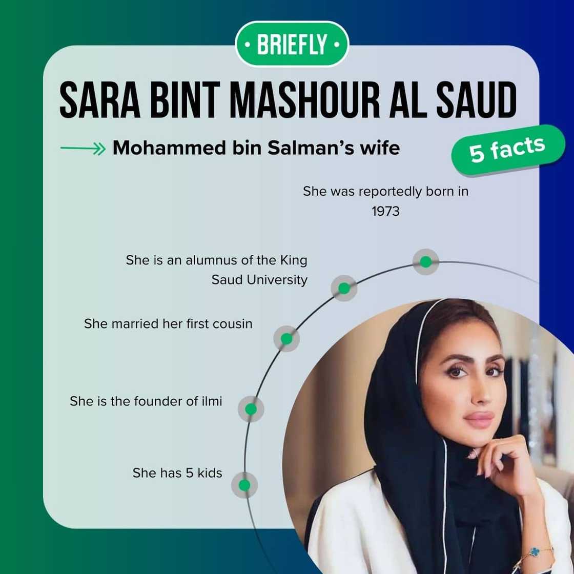 Sara bint Mashour Al Saud's facts Sara bint Mashour Al Saud's facts