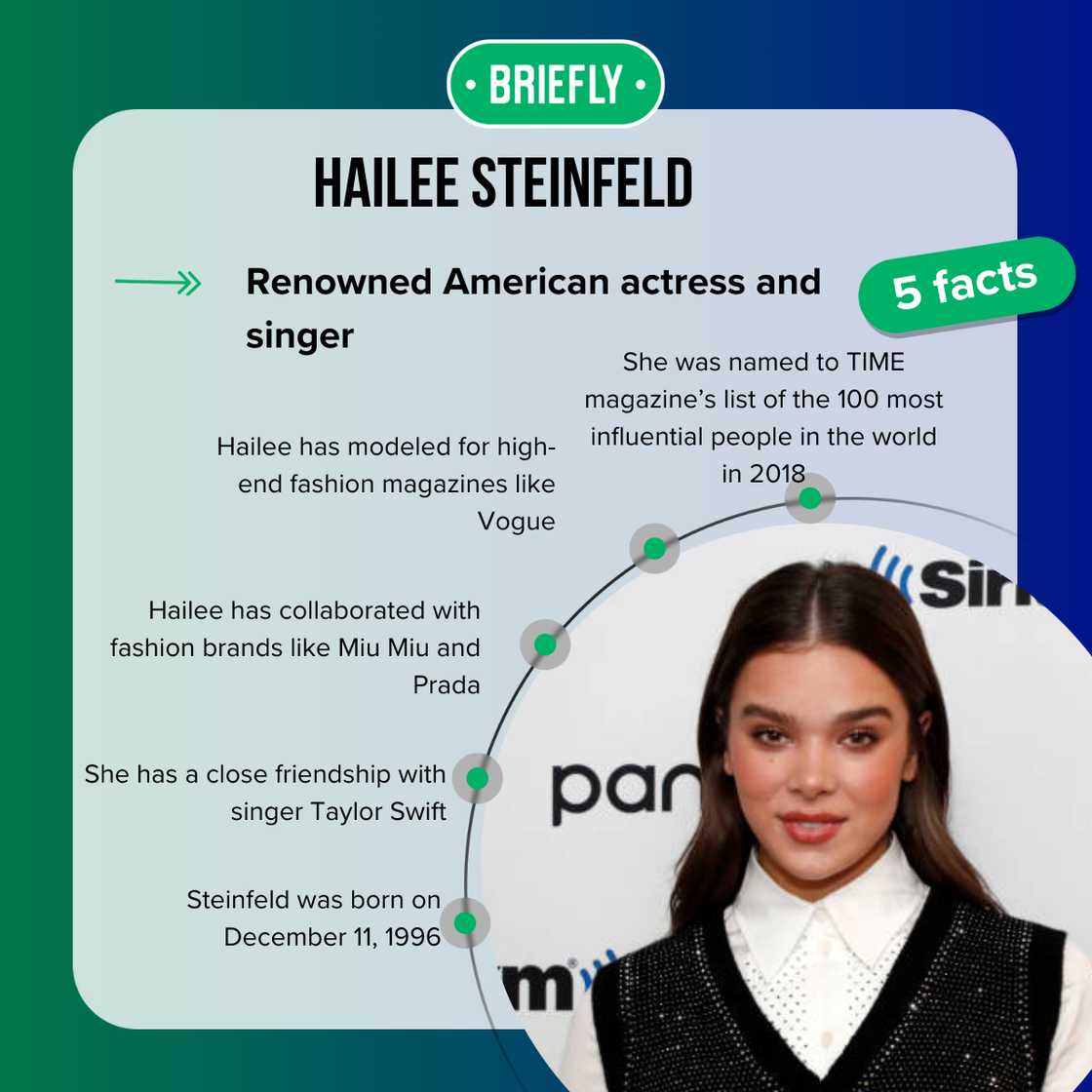 Actress Hailee Steinfeld at the SiriusXM Studios Actress Hailee Steinfeld at the SiriusXM Studios