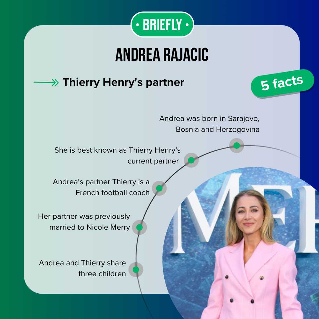 Facts about Andrea Rajacic