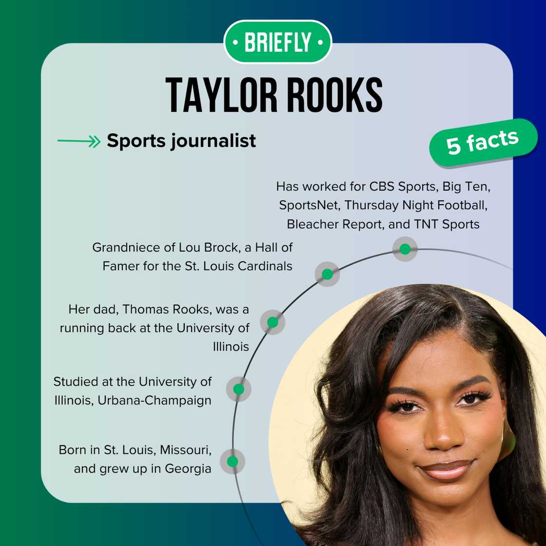 Taylor Rooks' facts Taylor Rooks' facts