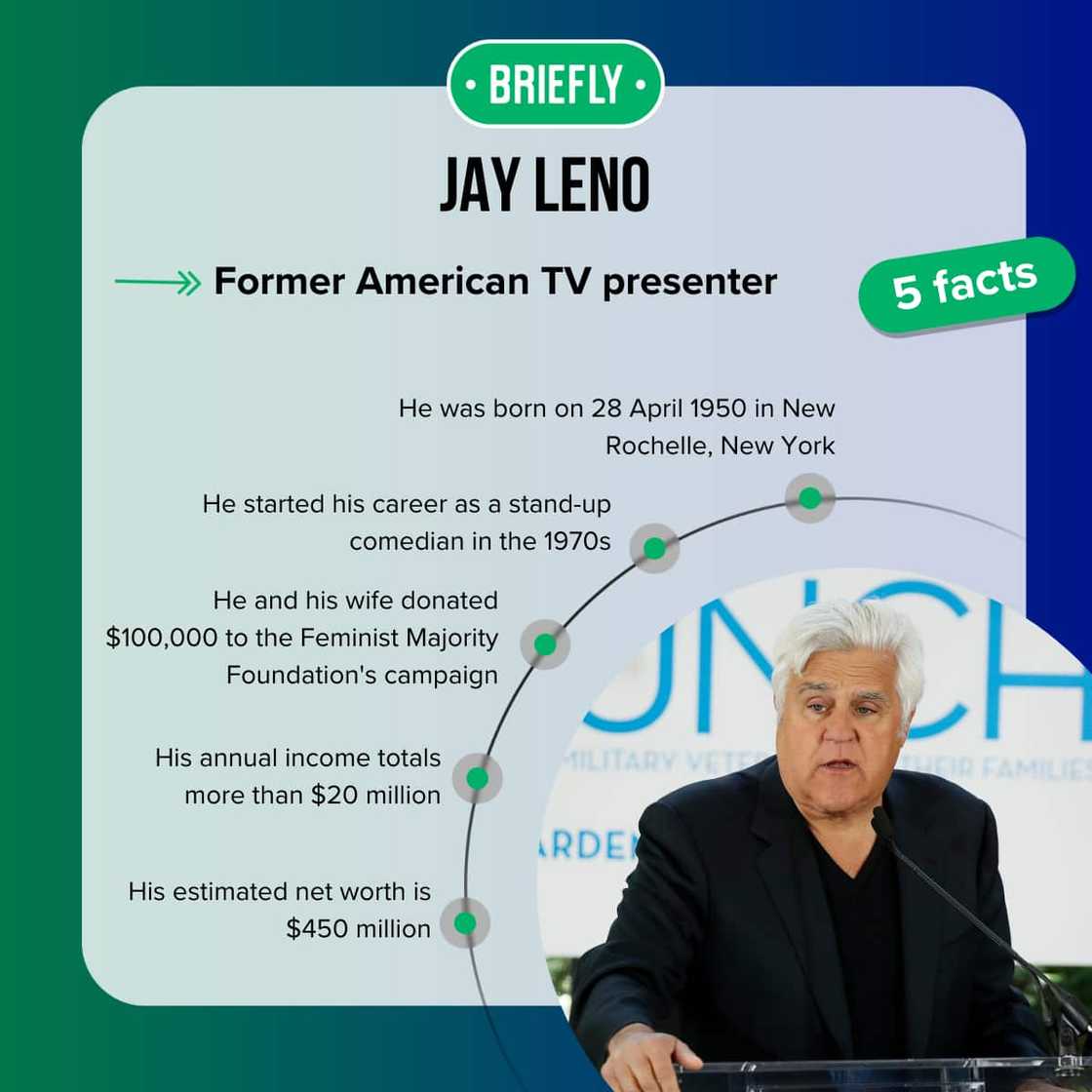 Jay Leno's facts Jay Leno's facts