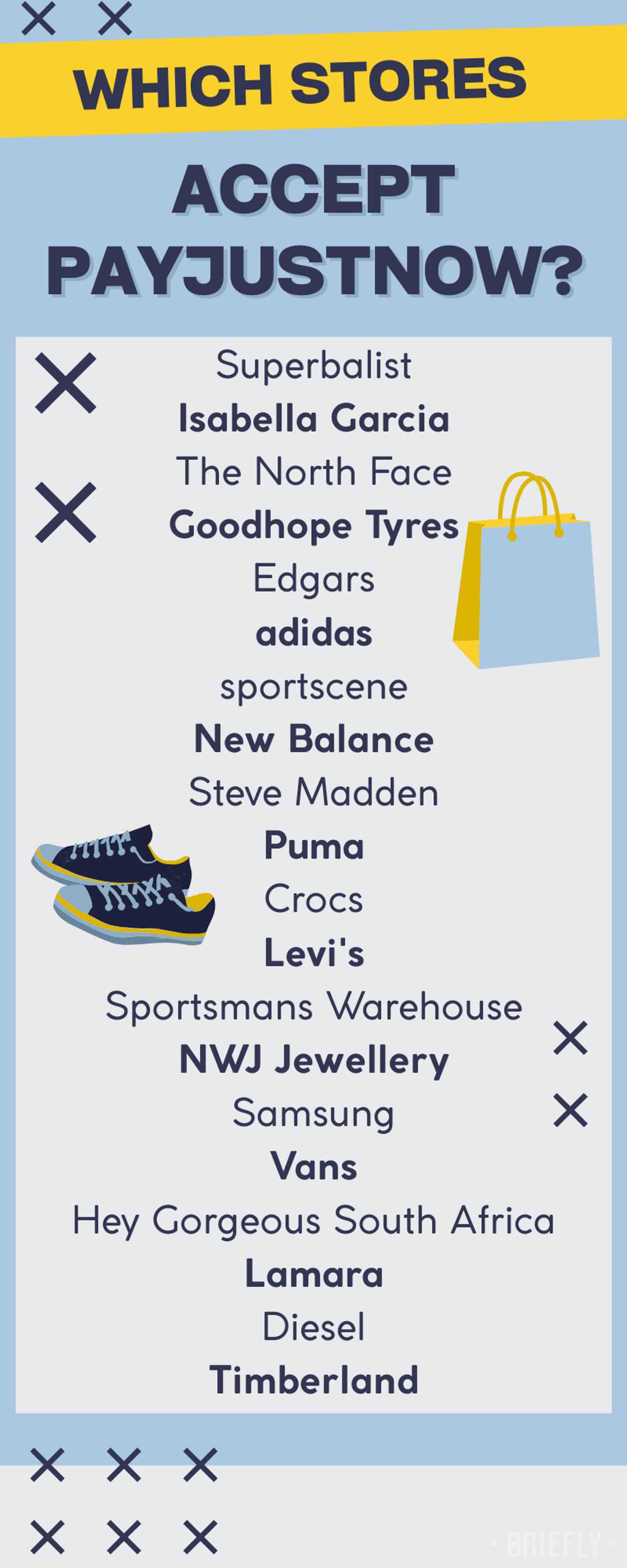 Which stores accept PayJustNow Which stores accept PayJustNow