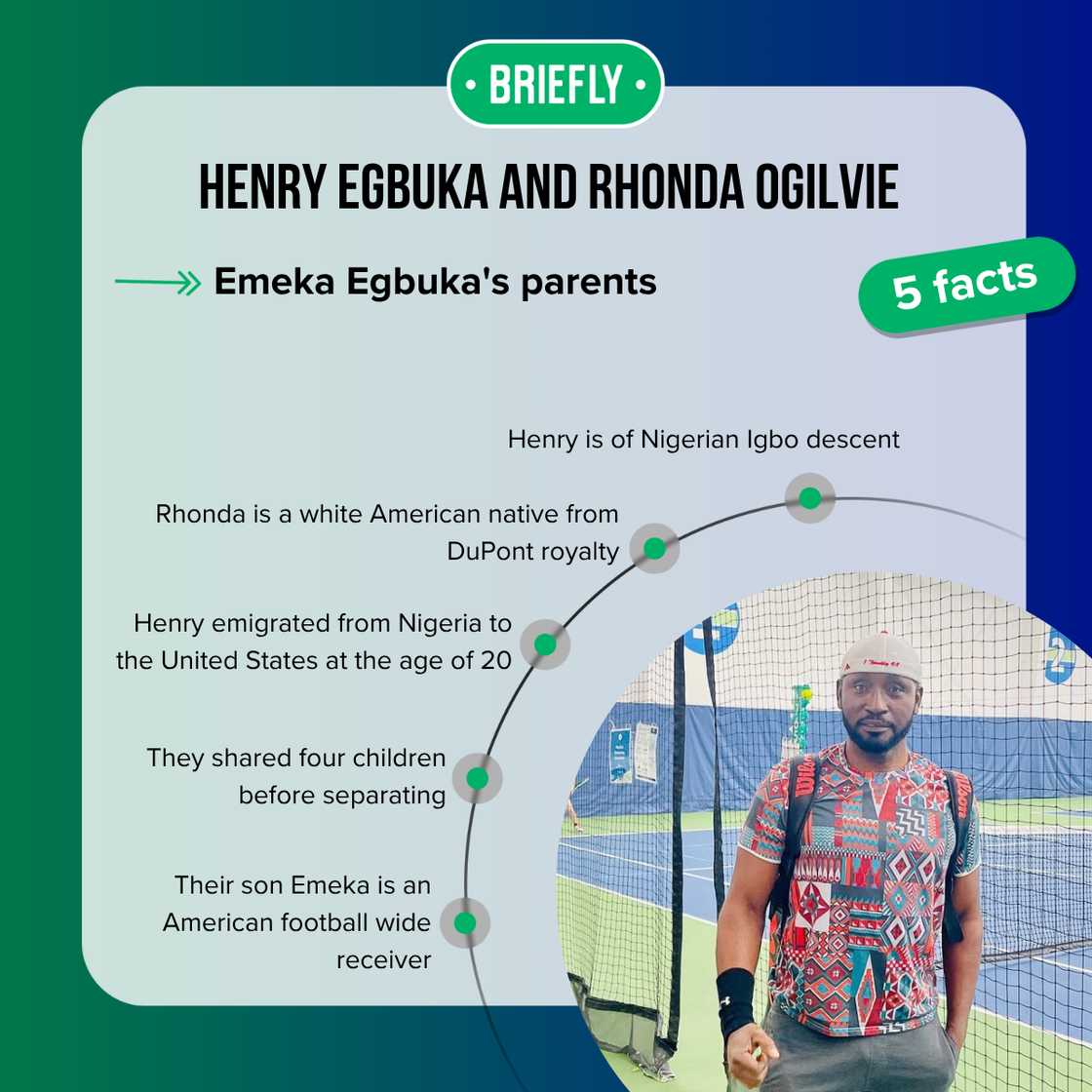 Facts about Emeka Egbuka's parents Facts about Emeka Egbuka's parents