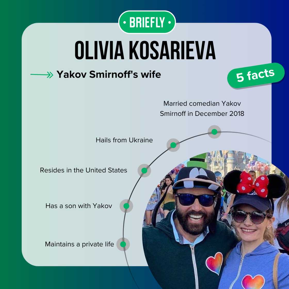 Olivia Kosarieva's facts Olivia Kosarieva's facts