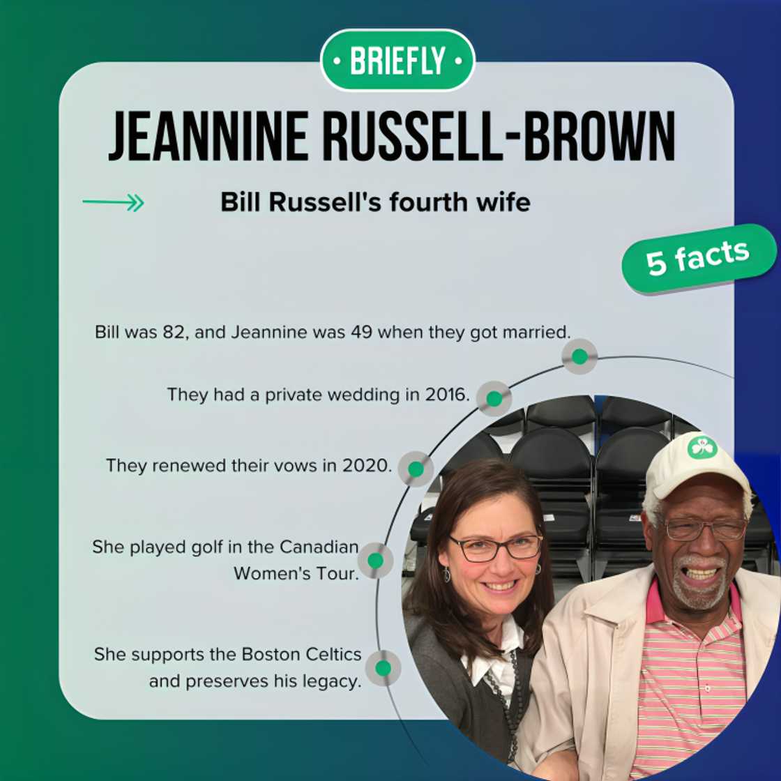 Jeannine Russell Jeannine Russell