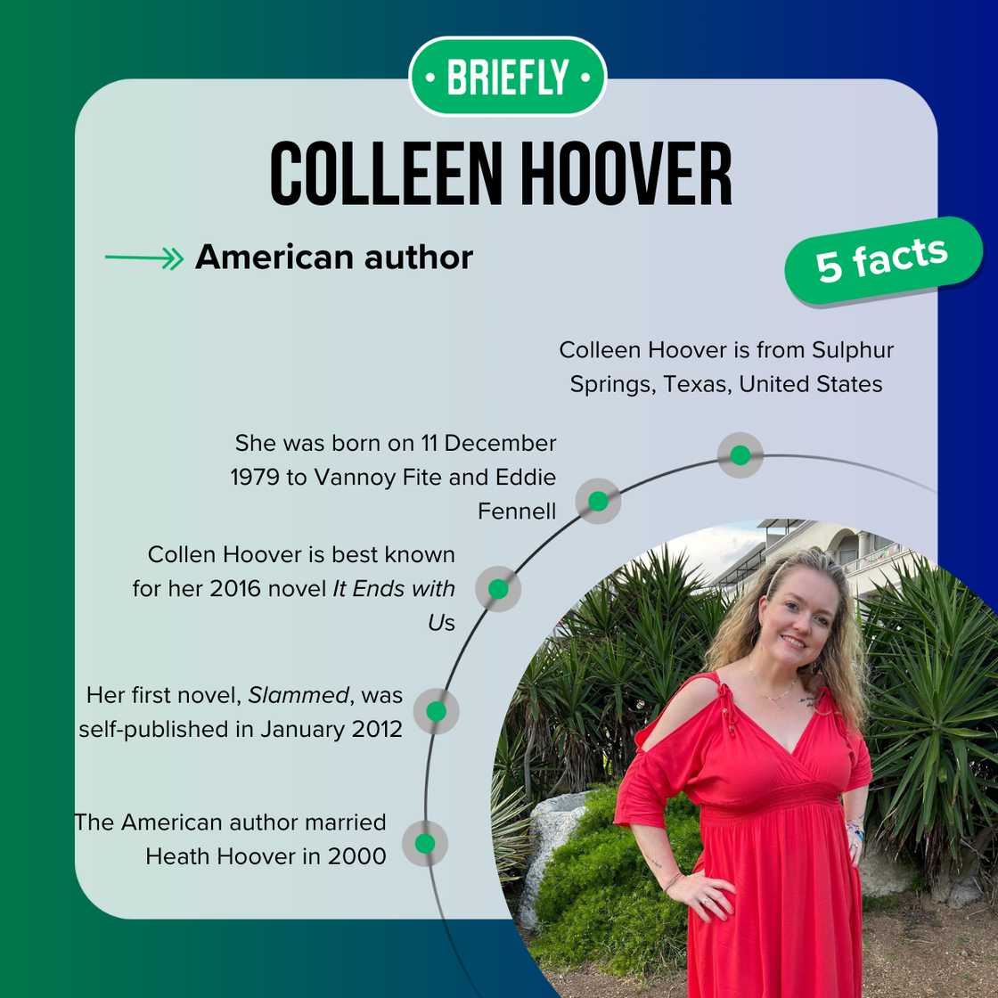 Fast five facts about Colleen Hoover. Fast five facts about Colleen Hoover.