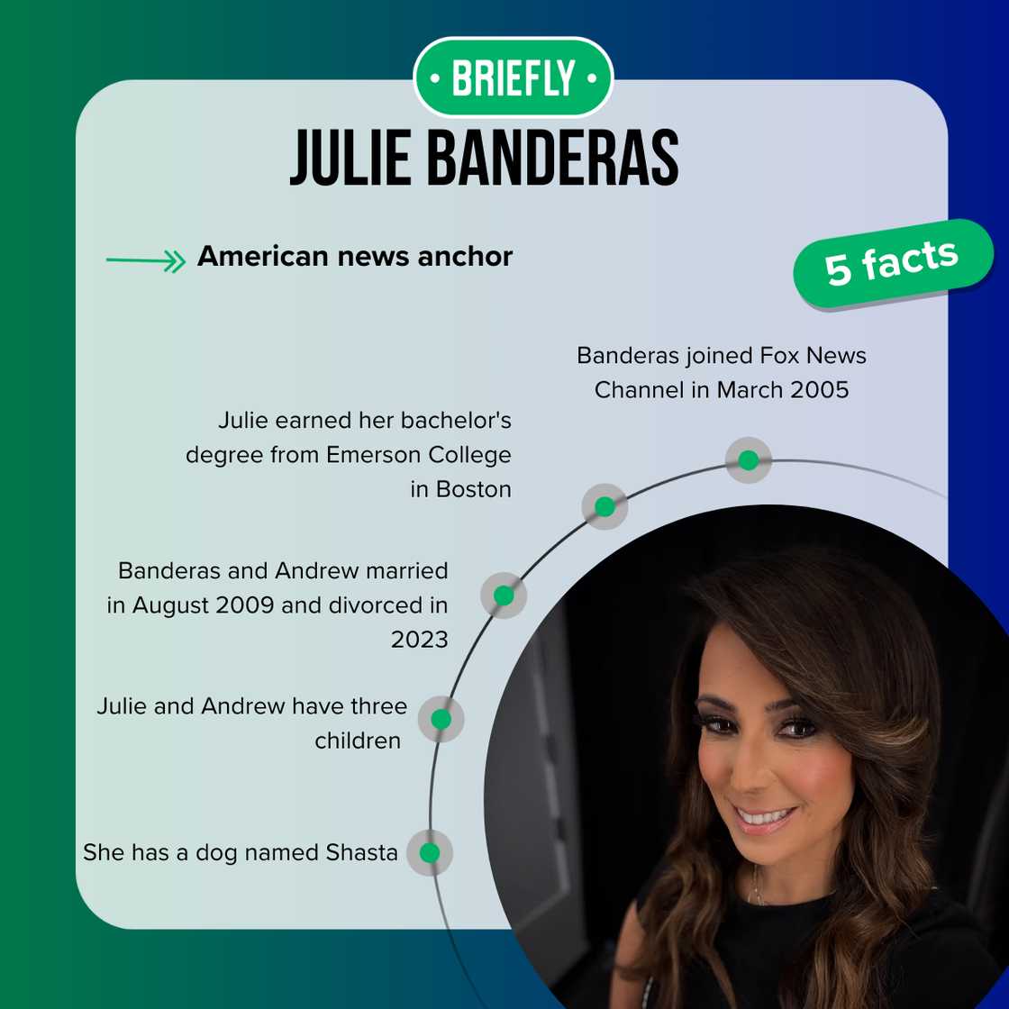 Julie Banderas ex-husband is Andrew Sansone