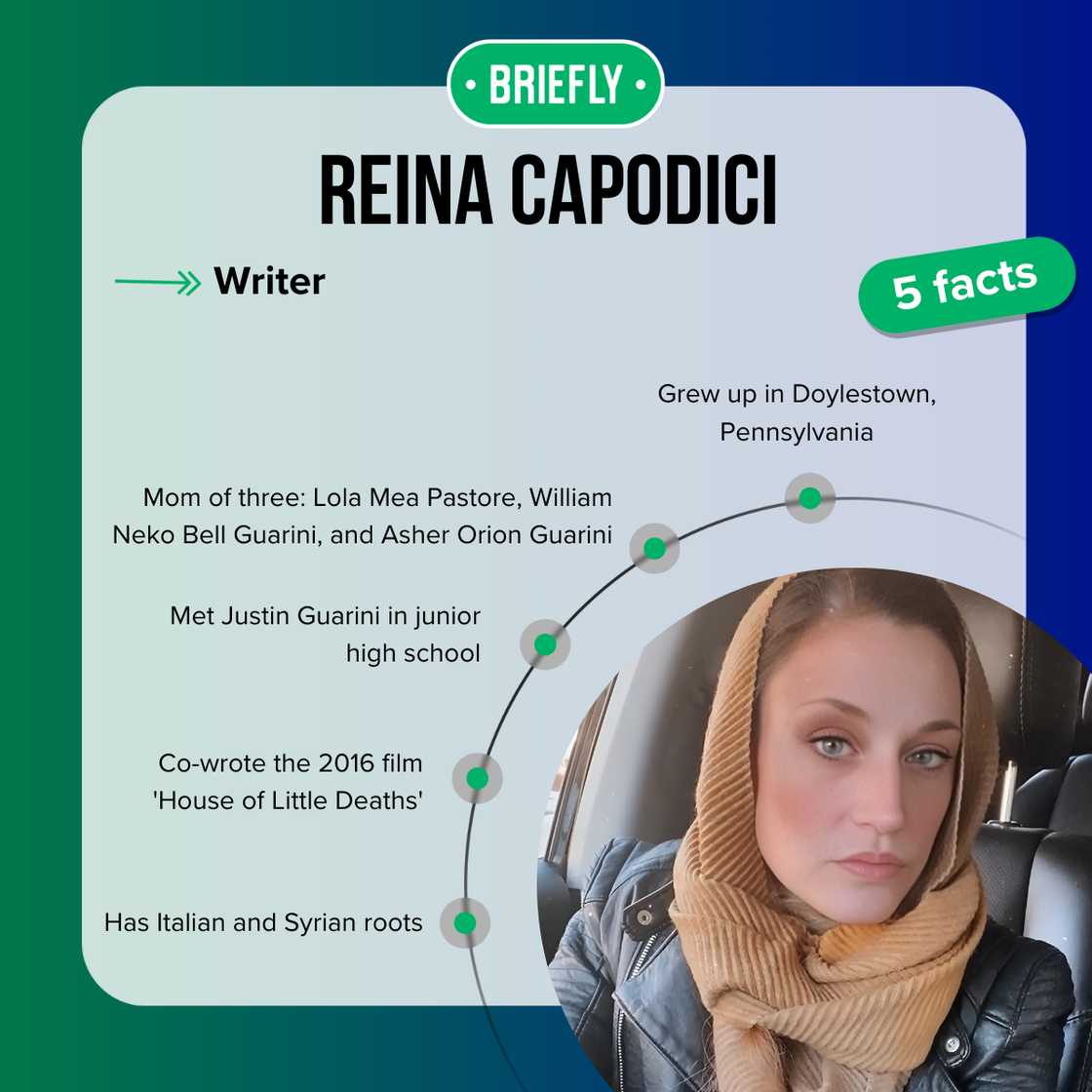 Reina Capodici's facts