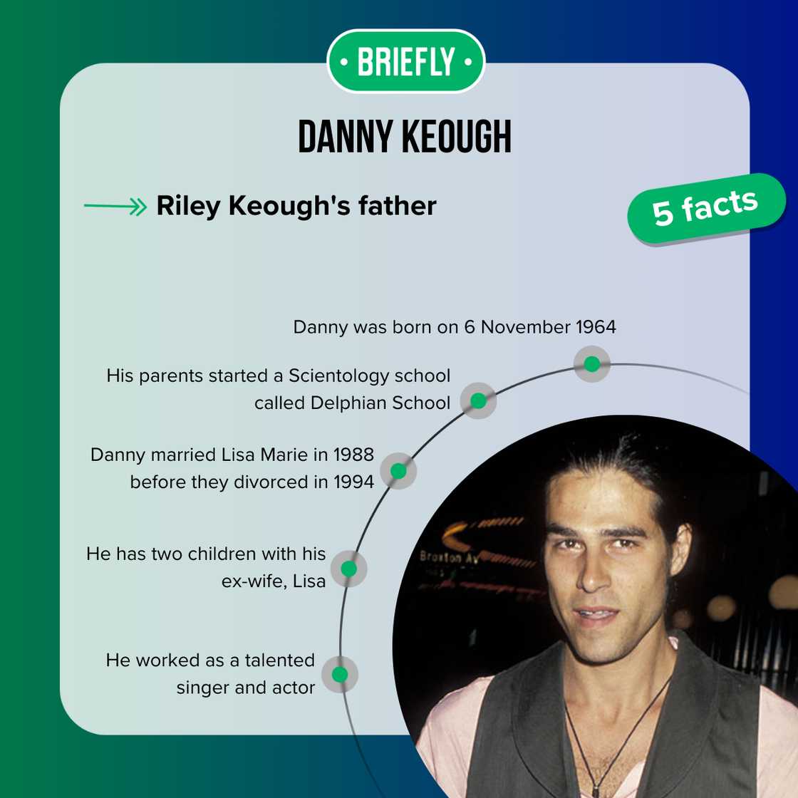 Facts about Riley Keough's father, Danny