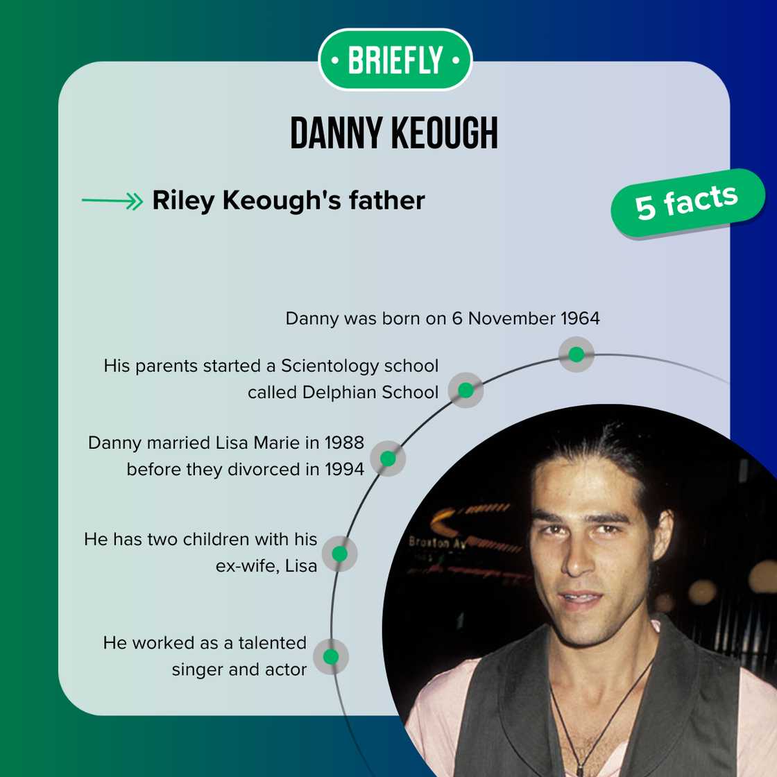 Facts about Riley Keough's father, Danny Facts about Riley Keough's father, Danny