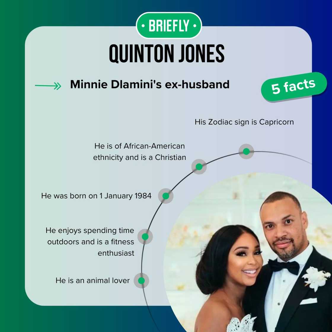Meet Quinton Jones bio Meet Quinton Jones bio