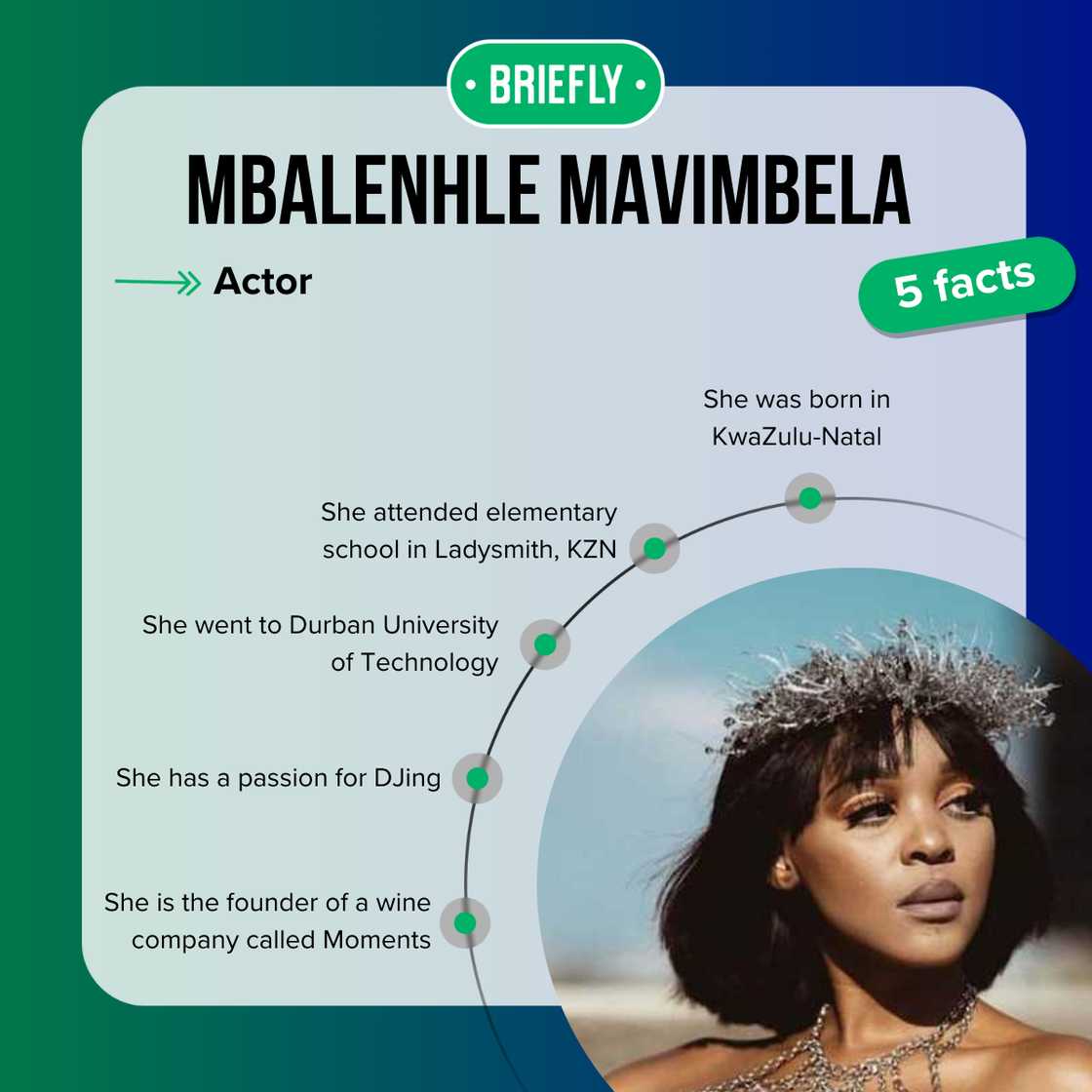 Top 5 facts about Mbalenhle Mavimbela Top 5 facts about Mbalenhle Mavimbela