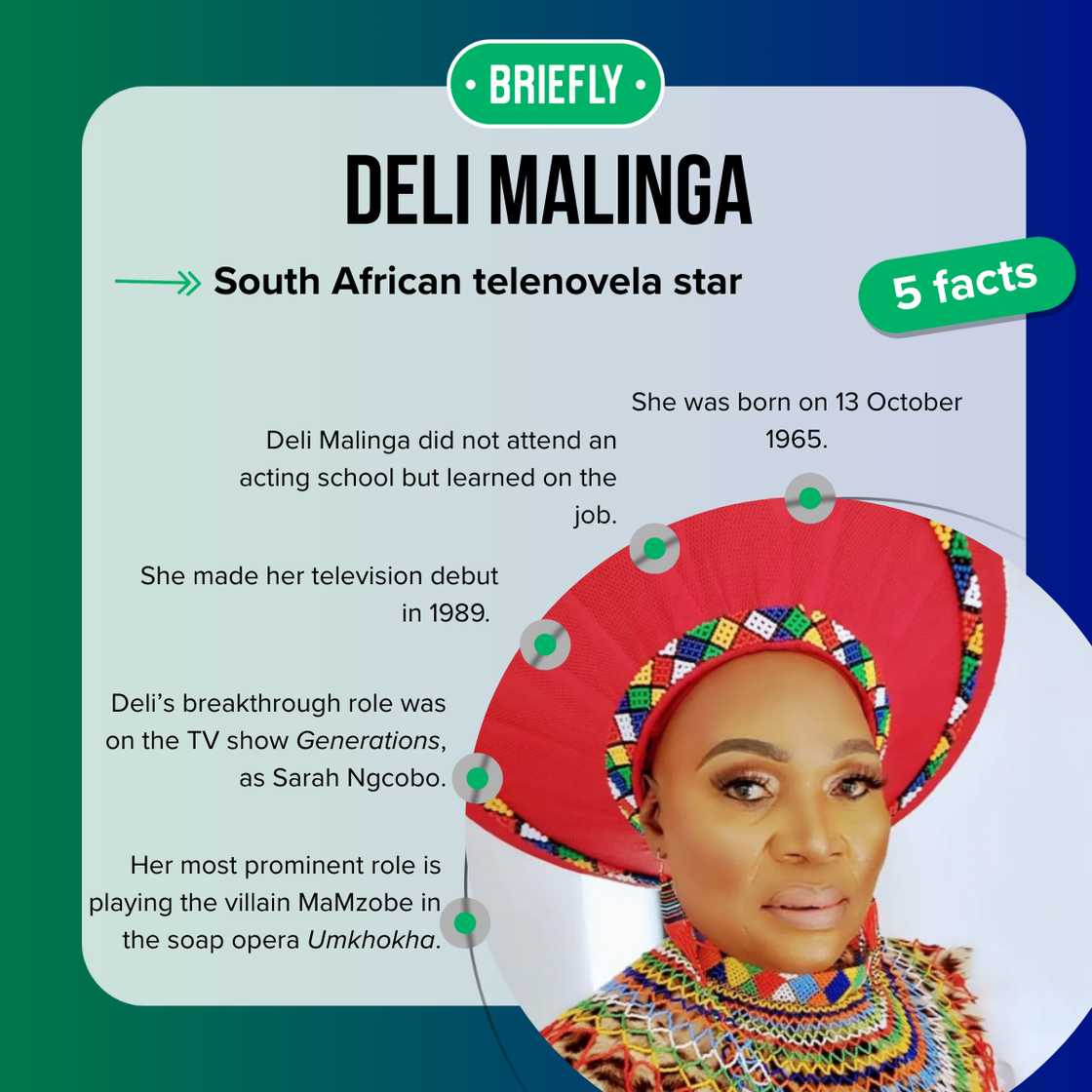 Deli Malinga