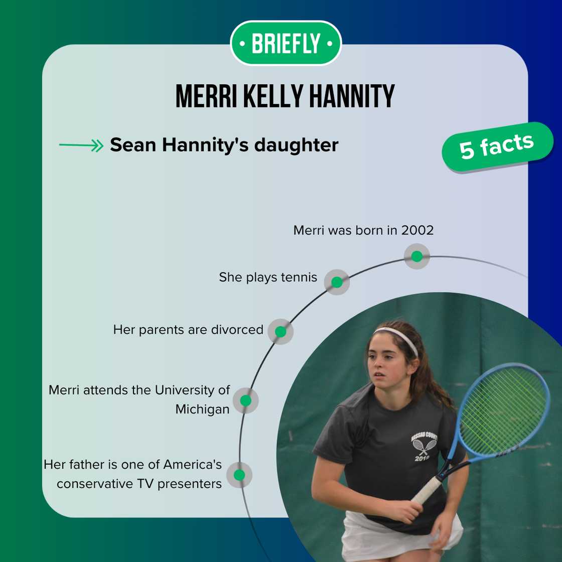 Facts about Merri Kelly Hannity