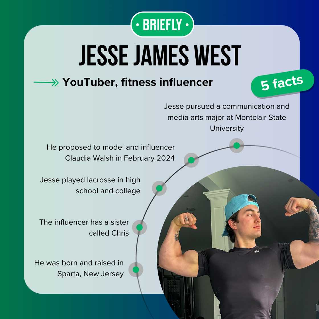 Jesse James West facts