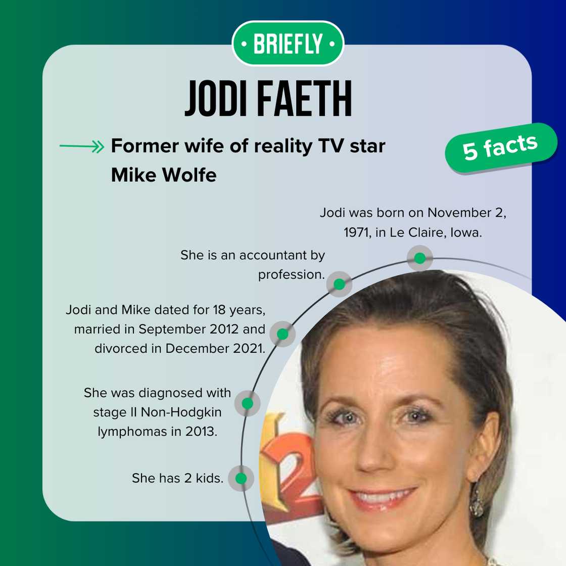 Five facts about Jodi Faeth, Mike Wolfe's wife Five facts about Jodi Faeth, Mike Wolfe's wife