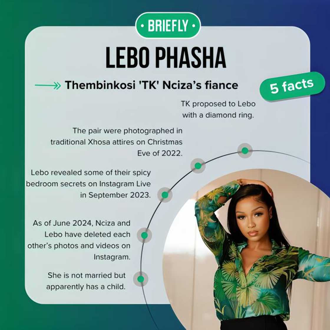 Lebo Phasha Lebo Phasha