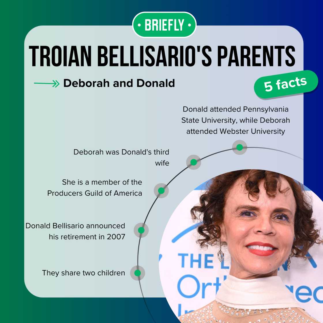 Deborah Pratt and Donald P. Bellisario's facts Deborah Pratt and Donald P. Bellisario's facts