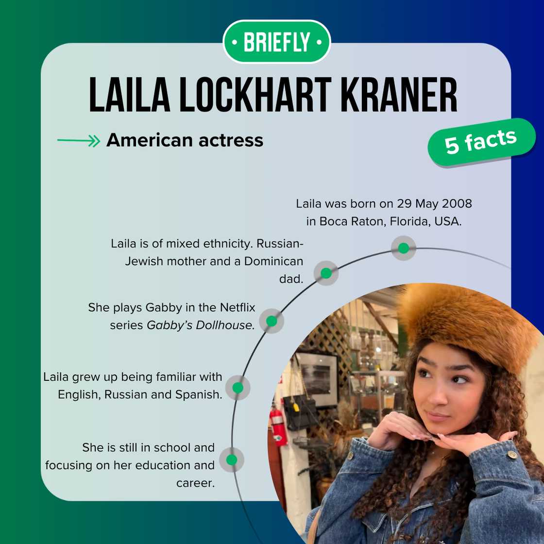 Five facts about American actress Laila Lockhart Five facts about American actress Laila Lockhart