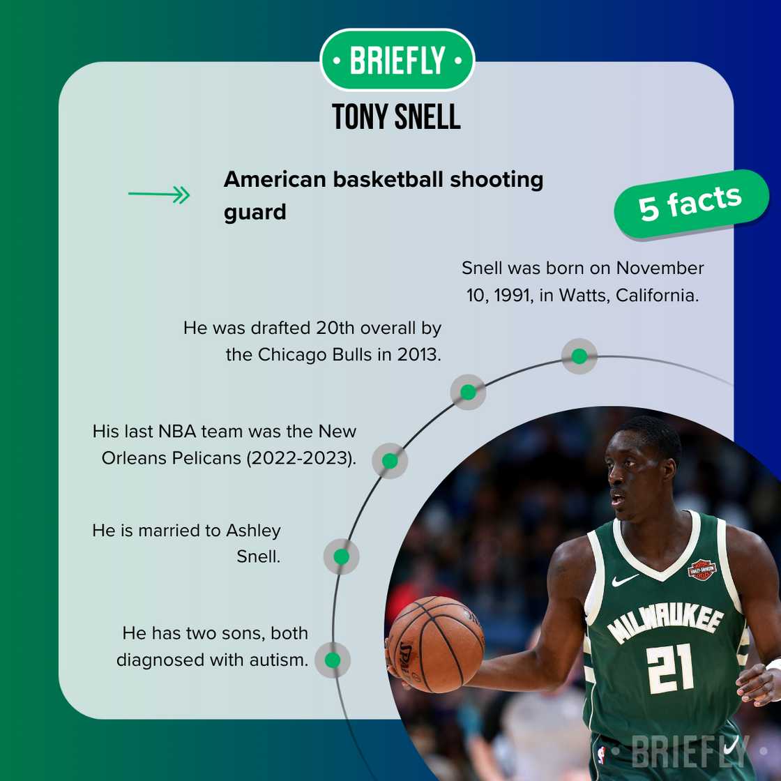 Facts about Tony Snell