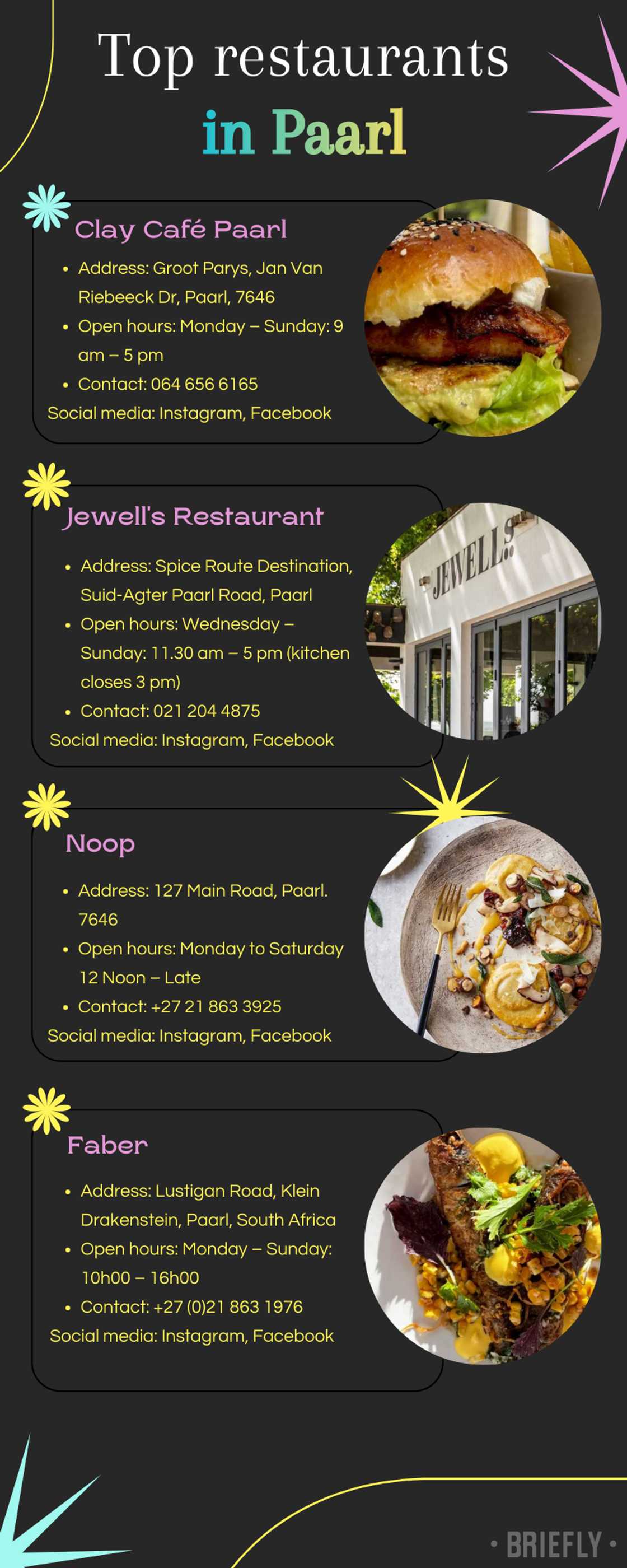 Top restaurants in Paarl Top restaurants in Paarl