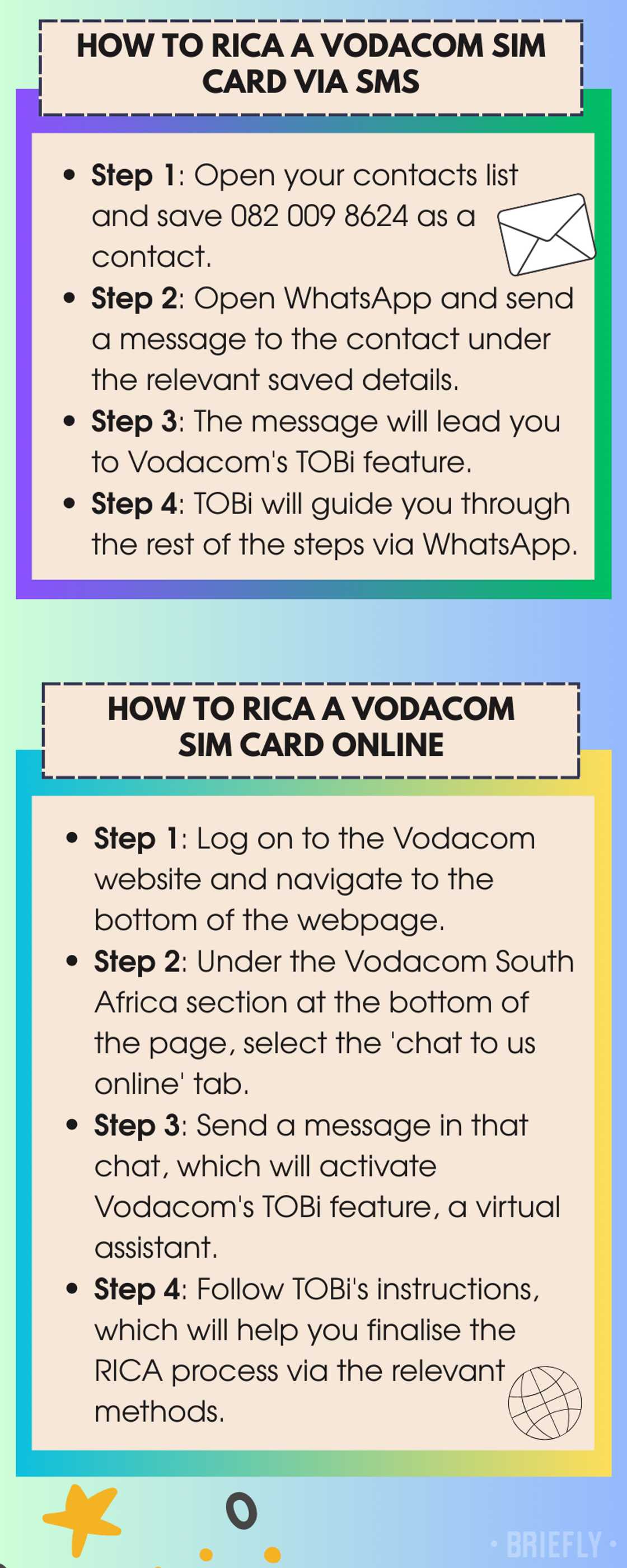 How to RICA a Vodacom SIM card easily How to RICA a Vodacom SIM card easily