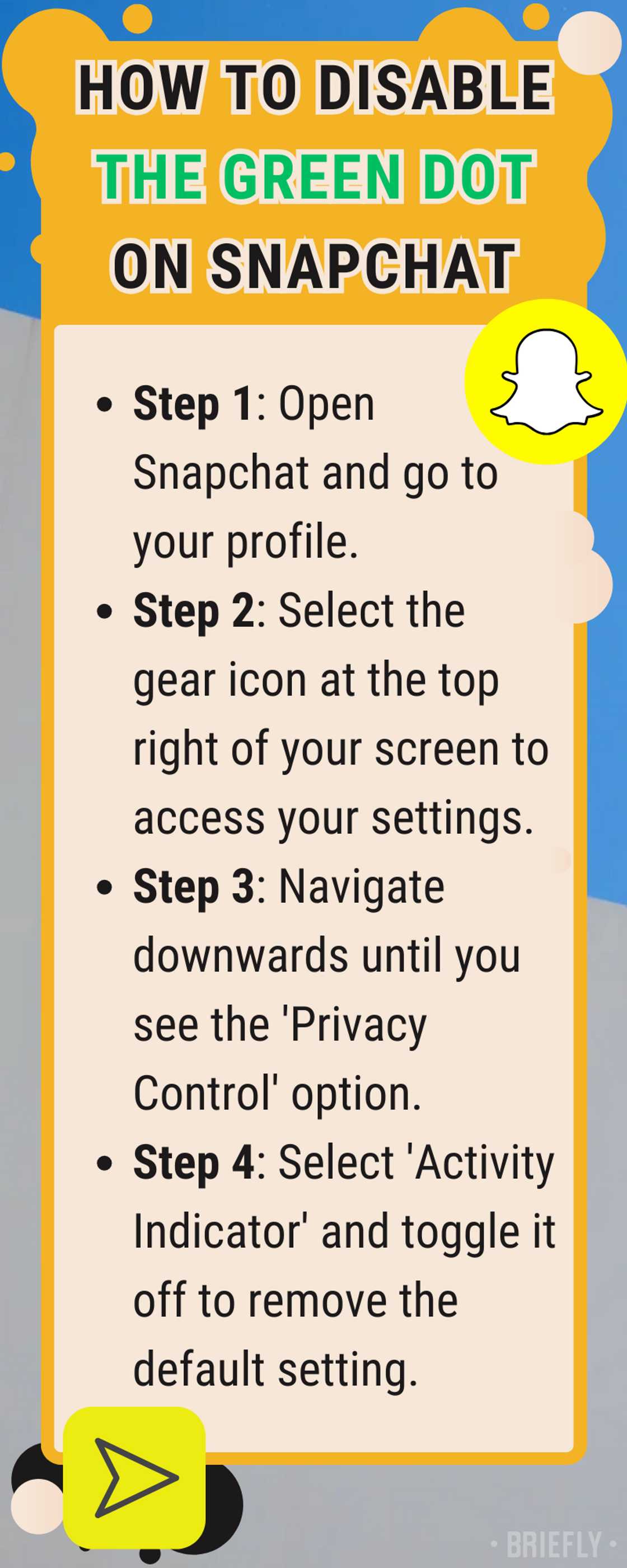 What does the green dot mean on Snapchat What does the green dot mean on Snapchat