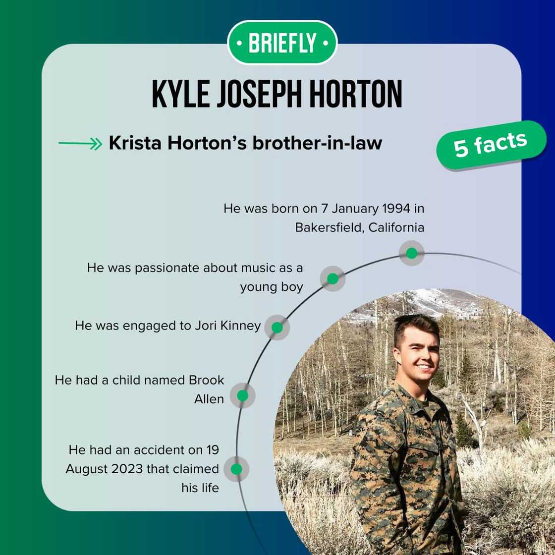Kyle Horton’s facts Kyle Horton’s facts