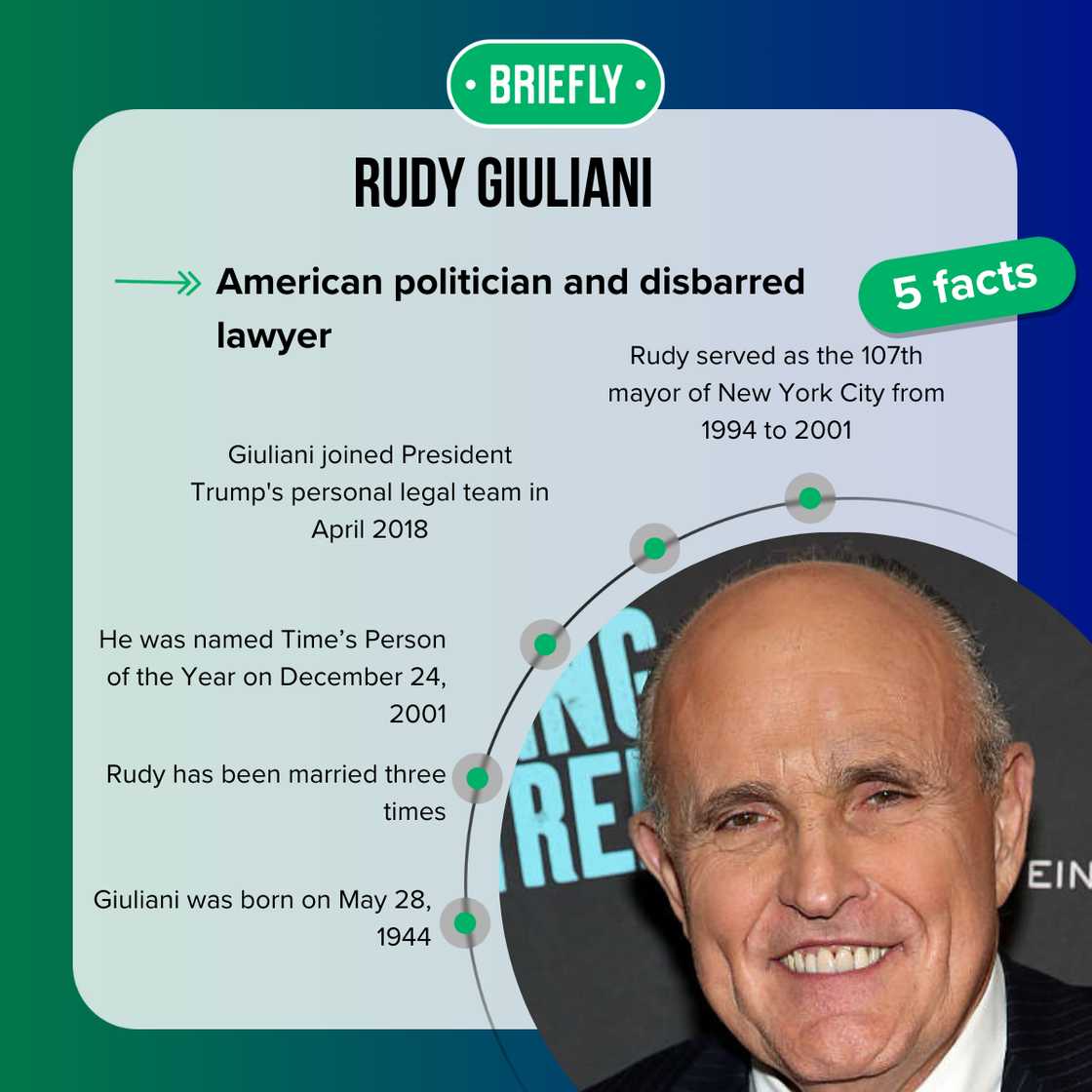 Rudy Giuliani at an event Rudy Giuliani at an event