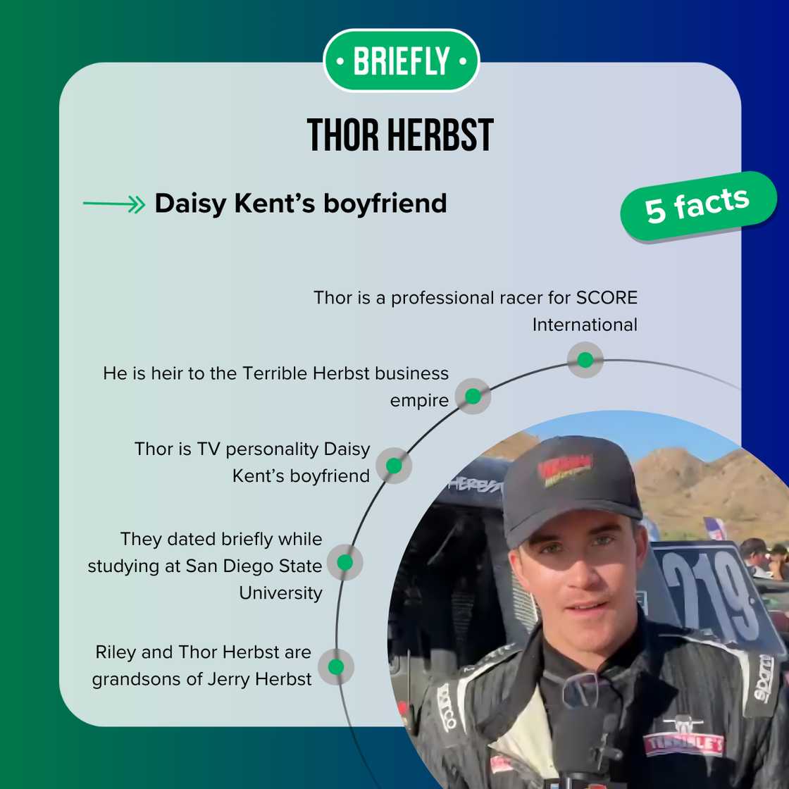 Facts about Thor Herbst