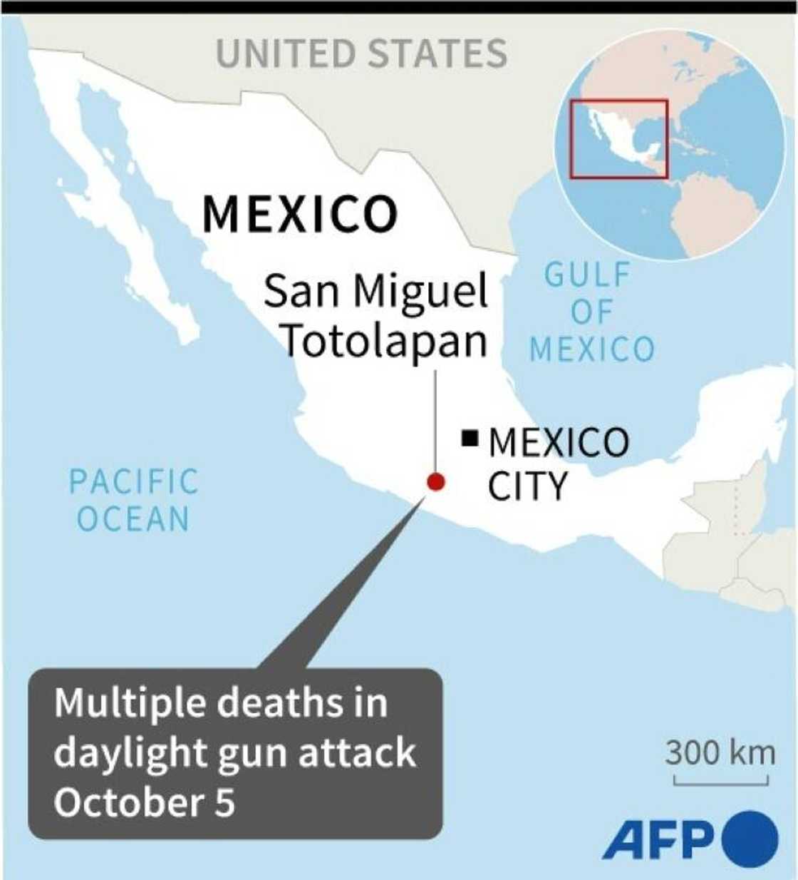 Mexico Mexico