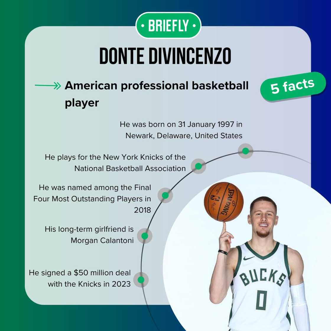 Donte DiVincenzo's facts Donte DiVincenzo's facts