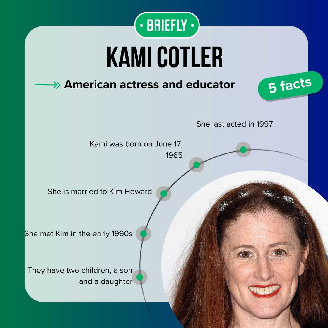 Top 5 facts about Kami Cotler Top 5 facts about Kami Cotler