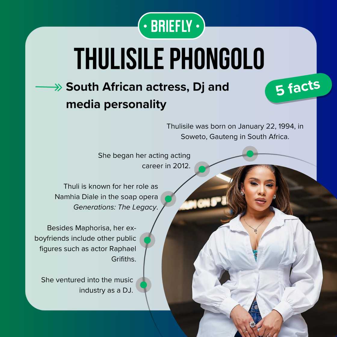 Five facts about Thulisile Phongolo Five facts about Thulisile Phongolo