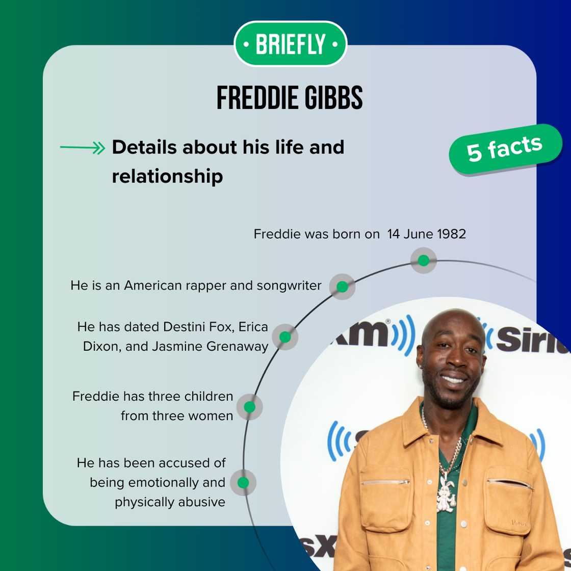 Facts about Freddie Gibbs