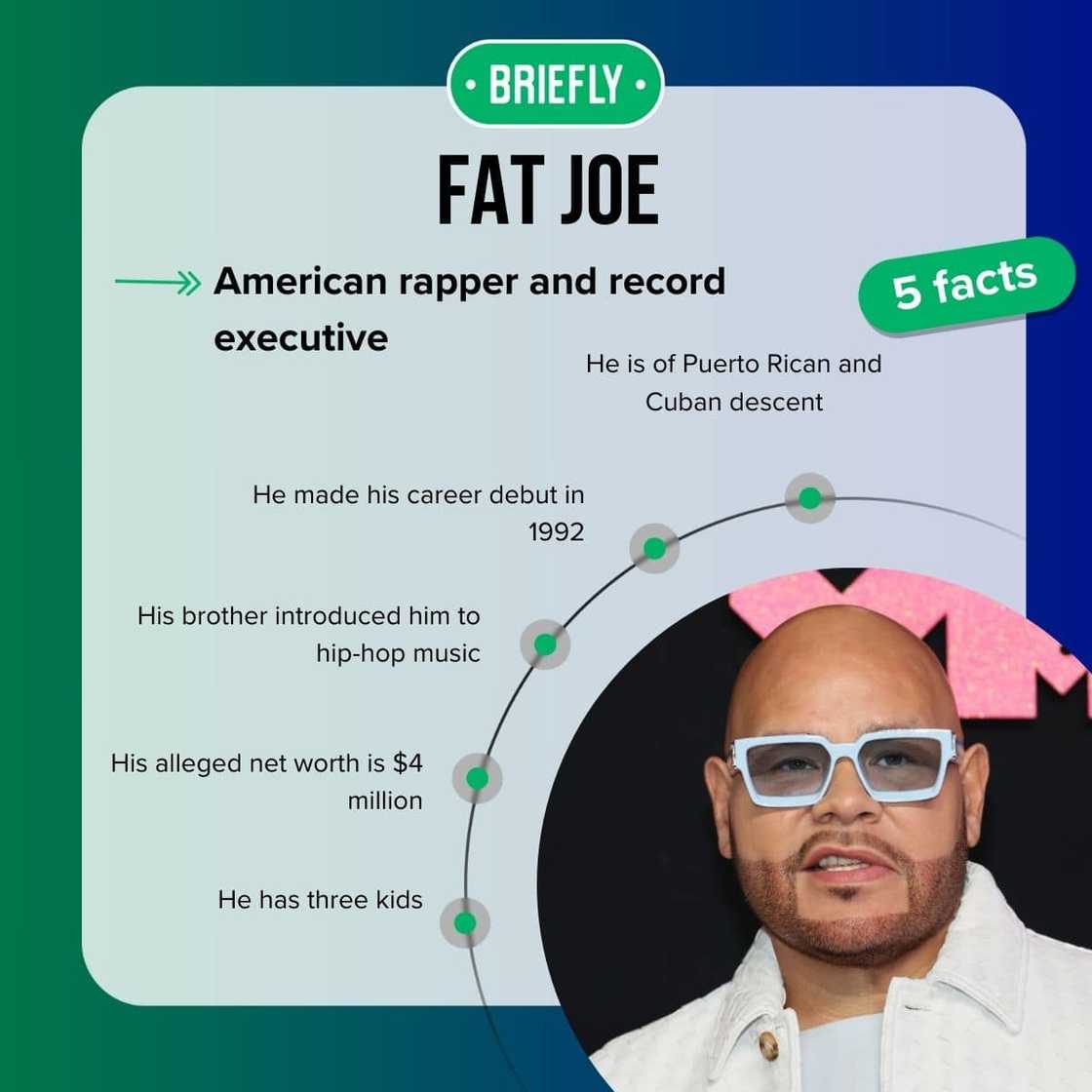 Fat Joe's facts Fat Joe's facts