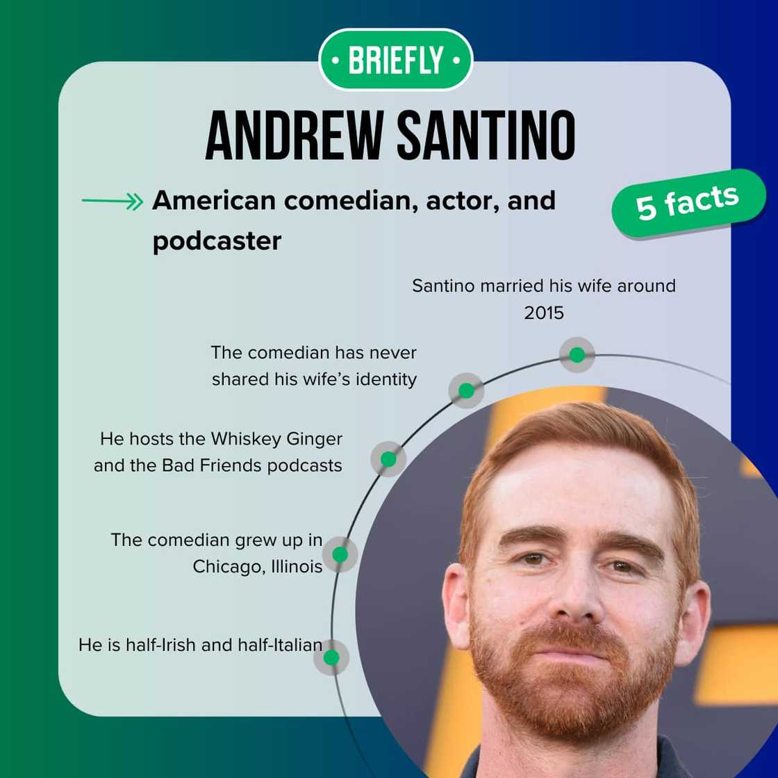 Andrew Santino's personal life