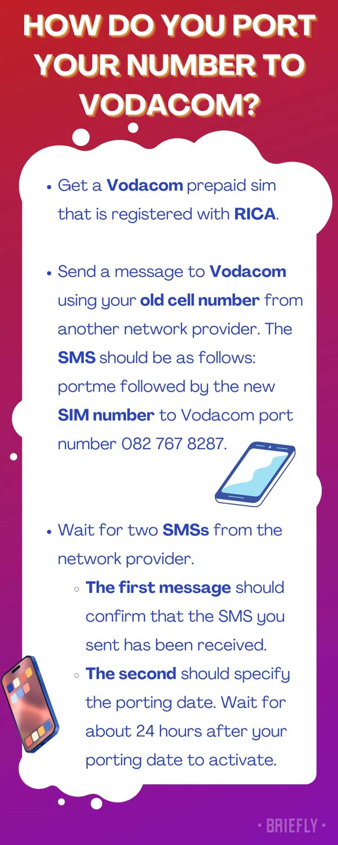 How do you port your number to Vodacom