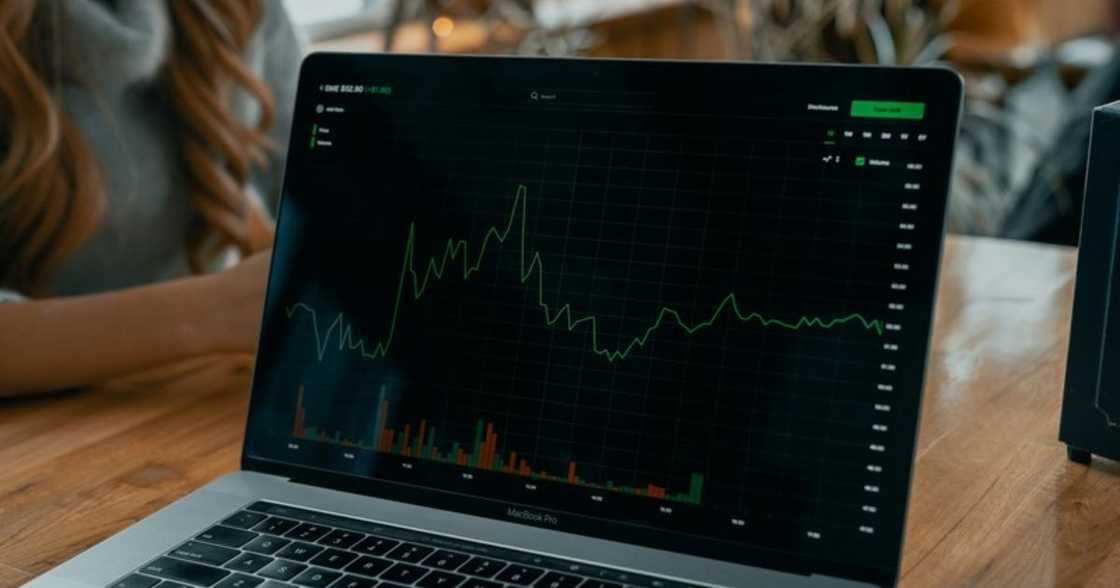 Forex trading is one of the most dynamic financial markets Forex trading is one of the most dynamic financial markets