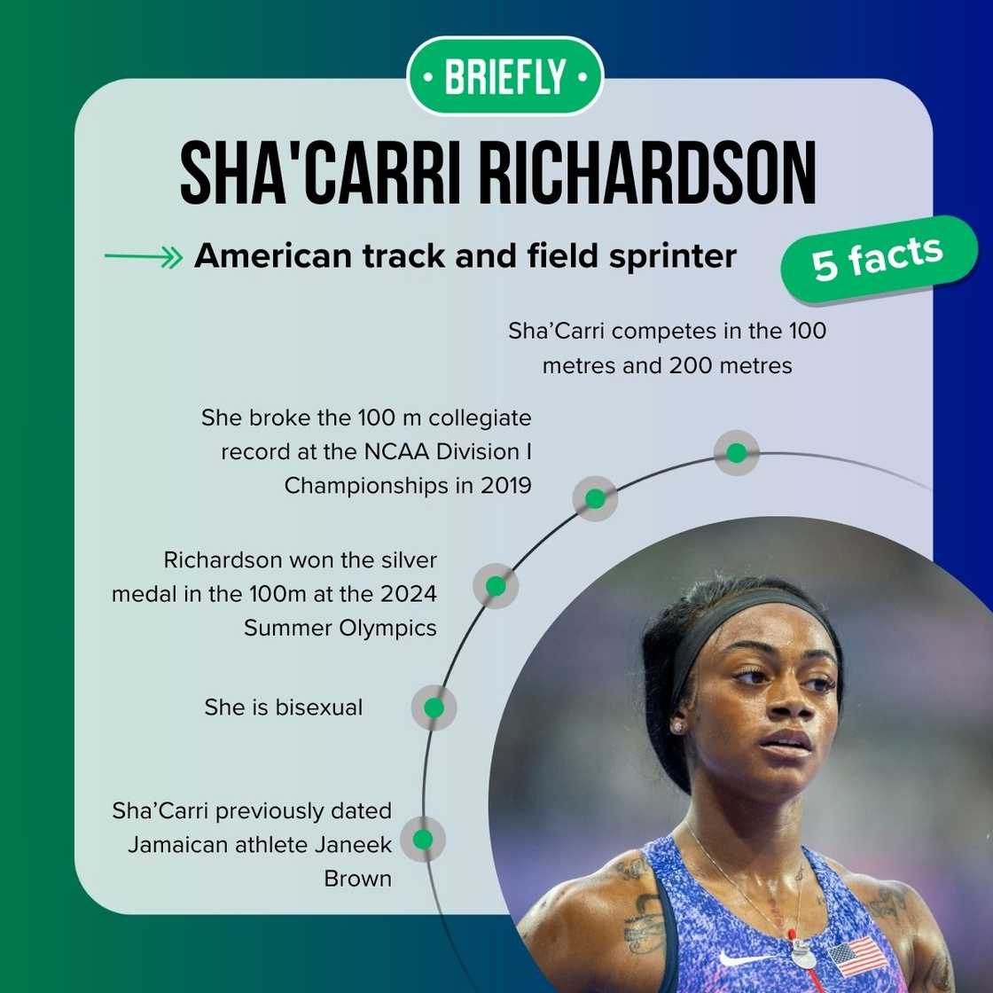Sha’Carri Richardson's facts Sha’Carri Richardson's facts