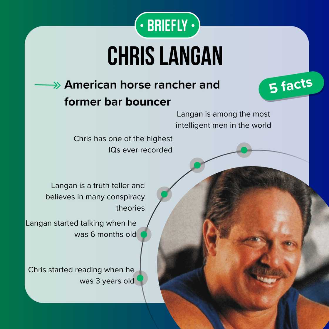 Chris Langan is one of the smartest men in the World Chris Langan is one of the smartest men in the World