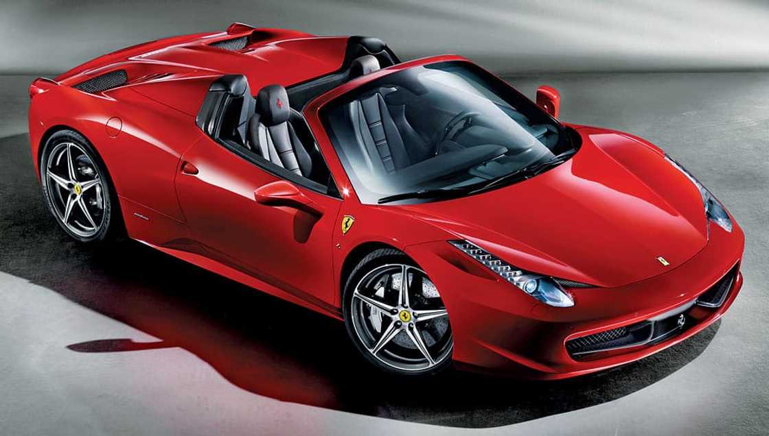 Most expensive cars of NBA players Most expensive cars of NBA players