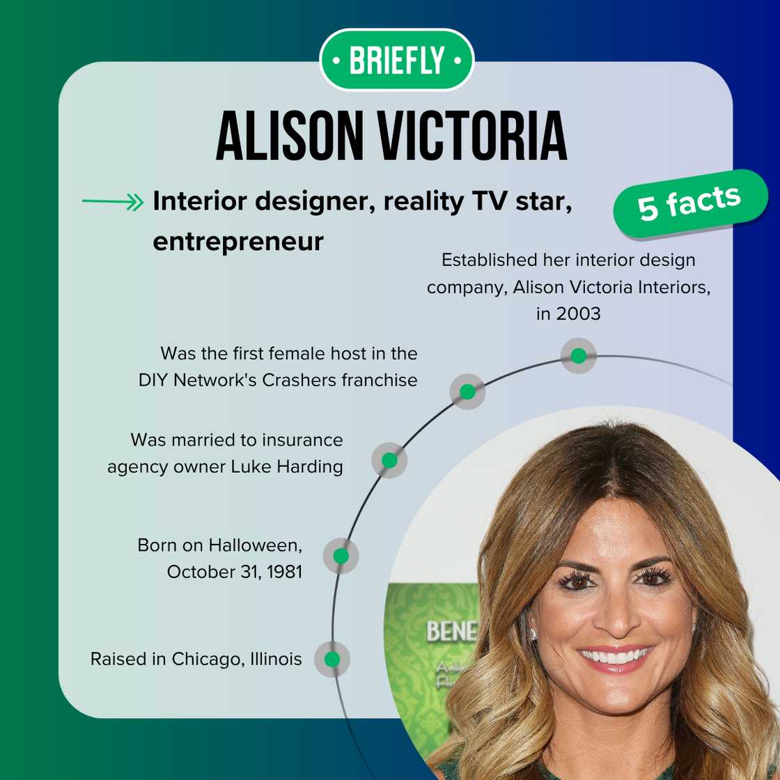 Alison Victoria's facts Alison Victoria's facts